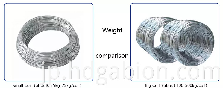 coil weight